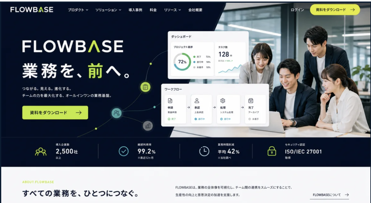 BtoBサービスのLP制作実績